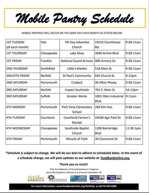 Mobile Food Pantries